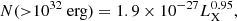 $$ \begin{aligned} N({>}10^{32}~\mathrm{erg} ) = 1.9 \times 10^{-27} L_\mathrm{X} ^{0.95}, \end{aligned} $$