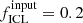 $ f^{\mathrm{input}}_{\mathrm{ICL}} = 0.2 $