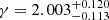 $ \gamma = 2.003^{+0.120}_{-0.113} $