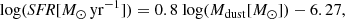 $$ \begin{aligned} \mathrm{log} (\textit{SFR}[{M}_{\odot }\, \mathrm{yr} ^{-1}]) = 0.8\ \mathrm{log} (M_\mathrm{dust} [{M}_{\odot }]) - 6.27, \end{aligned} $$