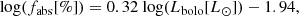 $$ \begin{aligned} \mathrm{log} (f_\mathrm{abs} [\%]) = 0.32\ \mathrm{log} (L_\mathrm{bolo} [{L}_{\odot }]) - 1.94, \end{aligned} $$