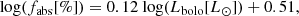 $$ \begin{aligned} \mathrm{log} (f_\mathrm{abs} [\%]) = 0.12\ \mathrm{log} (L_\mathrm{bolo} [{L}_{\odot }]) + 0.51, \end{aligned} $$