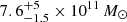 $ 7.6^{+5}_{-1.5} \times10^{11}\,M_{\odot} $