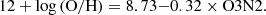 $$ \begin{aligned} 12 + \log \mathrm{(O/H)} = 8.73{-}0.32 \times \mathrm{O3N2} .\end{aligned} $$