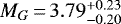 $M_G\,{=}\,3.79_{-0.20}^{&#x002B;0.23}$
