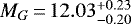 $M_G\,{=}\,12.03_{-0.20}^{&#x002B;0.23}$
