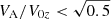 $ V_{\mathrm{A}}/V_{0z} < \sqrt{0.5} $
