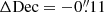 $ \Delta \mathrm{Dec}=-0{{\overset{\prime\prime}{.}}}11 $