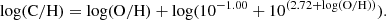 $$ \begin{aligned} \mathrm{log(C/H)}=\mathrm{log(O/H)}+ \log (10^{-1.00}+10^{(2.72+\mathrm{log(O/H)})}). \end{aligned} $$