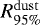 $R_{95\%}^{\mathrm{dust}}$