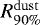 $R_{90\%}^{\mathrm{dust}}$