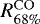 $R_{68\%}^{\mathrm{CO}}$