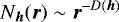 \begin{equation*}N_{\bm h}({\bm r}) \sim {\bm r}^{-D({\bm h})} \end{equation*}