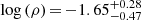 $ \log\,(\rho)\,{=}\,{-}1.65^{+0.28}_{-0.47} $