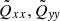 $ \tilde Q_{xx}, \tilde Q_{\mathit{yy}} $