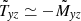 $ \tilde T_{\mathit{y}z}\simeq -\tilde M_{\mathit{y}z} $