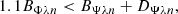 $$ \begin{aligned} 1.1 B_{{\Phi }{\lambda }{n}} < B_{{\Psi }{\lambda }{n}} + D_{{\Psi }{\lambda }{n}}, \end{aligned} $$