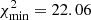 $ \chi^{2}_{\mathrm{min}}=22.06 $