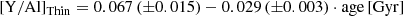 $$ \begin{aligned} \mathrm{[Y/Al]_{Thin}}=0.067\,({\pm }0.015)-0.029\,({\pm }0.003)\cdot \mathrm{age\,[Gyr]} \end{aligned} $$