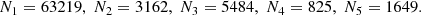 $$ \begin{aligned} N_1=63219,\; N_2=3162,\; N_3=5484,\; N_4=825,\; N_5=1649. \end{aligned} $$