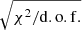 $ \sqrt{\chi^2/\mathrm{d.o.f.}} $