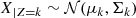 $$ \begin{aligned} X_{|Z=k}\sim \mathcal{N} (\mu _{k},\Sigma _{k}) \end{aligned} $$