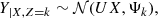 $$ \begin{aligned} Y_{|X,Z=k}\sim \mathcal{N} (UX,\Psi _{k}), \end{aligned} $$