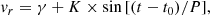 $$ \begin{aligned} { v}_r=\gamma +K\times \sin {[(t-t_0)/P]}, \end{aligned} $$