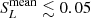 $ S_{ L}^{\mathrm{mean}} \lesssim 0.05 $