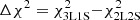 $ \Delta\chi^2=\chi^2_{\rm 3L1S}{-}\chi^2_{\rm 2L2S} $