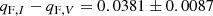 $$ \begin{aligned} q_{\mathrm{F},I} - q_{\mathrm{F},V} = 0.0381 \pm 0.0087 \end{aligned} $$