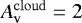 $A_{\mathrm{v}}^{\mathrm{cloud}} = 2$