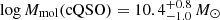 $ \log M_{\mathrm{mol}}(\mathrm{cQSO}) = 10.4^{+0.8}_{-1.0}\,M_{\odot} $