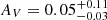 $ A_{V} = 0.05^{+0.11}_{-0.03} $