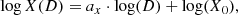 $$ \begin{aligned} \log {X(D)} = a_x \cdot \log (D) + \log (X_0), \end{aligned} $$