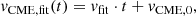 $$ \begin{aligned} { v}_{\rm CME,fit} (t) = { v}_{\rm fit} \cdot t + { v}_{\mathrm{CME} , 0}, \end{aligned} $$