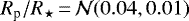 $R_{\textrm{p}}/R_{\star}\,{=}\,\mathcal{N}(0.04,0.01)$