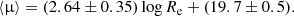$$ \begin{aligned} \langle \upmu \rangle =(2.64\pm 0.35)\log R_{\rm e}+(19.7\pm 0.5). \end{aligned} $$