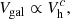 $$ \begin{aligned} V_{\rm gal}\propto V_{\rm h}^c, \end{aligned} $$