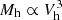 $ {M_{\rm h}}\propto{V^3_{\rm h}} $