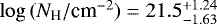 $\log\,(N_{\textrm{H}}/\textrm{cm}^{-2}) = 21.5_{-1.63}^{&#x002B;1.24}$