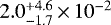 $2.0_{-1.7}^{&#x002B;4.6} \,{\times}\, 10^{-2}$