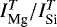 $I^{T}_{\text{\textrm{Mg}}}/I^{T}_{\text{Si}}$
