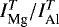 $I^{T}_{\text{Mg}}/I^{T}_{\text{Al}}$