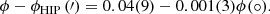 $$ \begin{aligned} \phi -\phi _\mathrm{HIP} \, (\prime )=0.04(9)-0.001(3)\phi (\circ ). \end{aligned} $$
