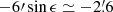 $ -6\prime\sin\epsilon\simeq-2{{\overset{\prime}{.}}}6 $