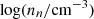 $ \log (n_{n}/\mathrm{cm}^{-3}) $