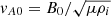 $ \mathit{v}_{A0}=B_0/\sqrt{\mu \rho_i} $