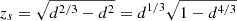 $ z_s=\sqrt{d^{2/3} - d^2} = d^{1/3} \sqrt{1 - d^{4/3}} $