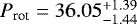 $P_{\textrm{rot}}=36.05^{&#x002B;1.39}_{-1.44}$